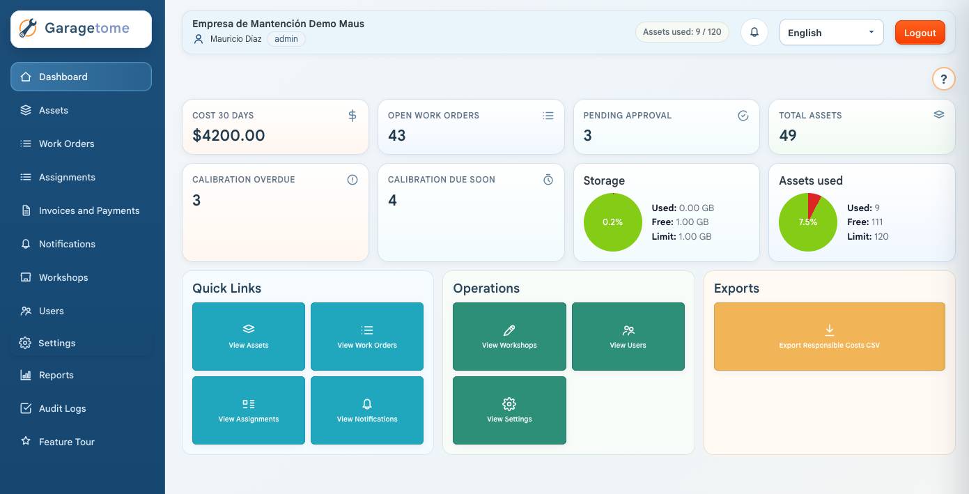 Fleet Maintenance Software for Government Fleets
