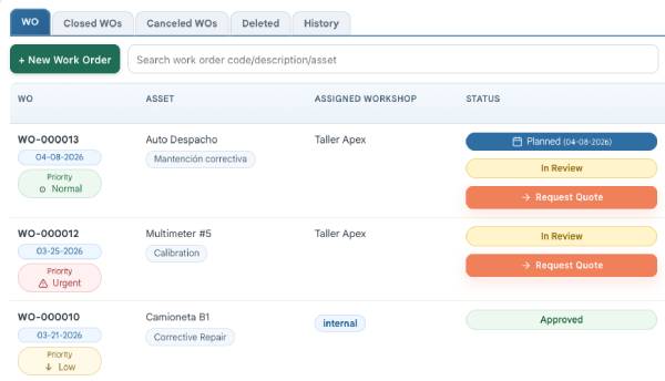 Fleet Maintenance Software for Equipment Rental Companies