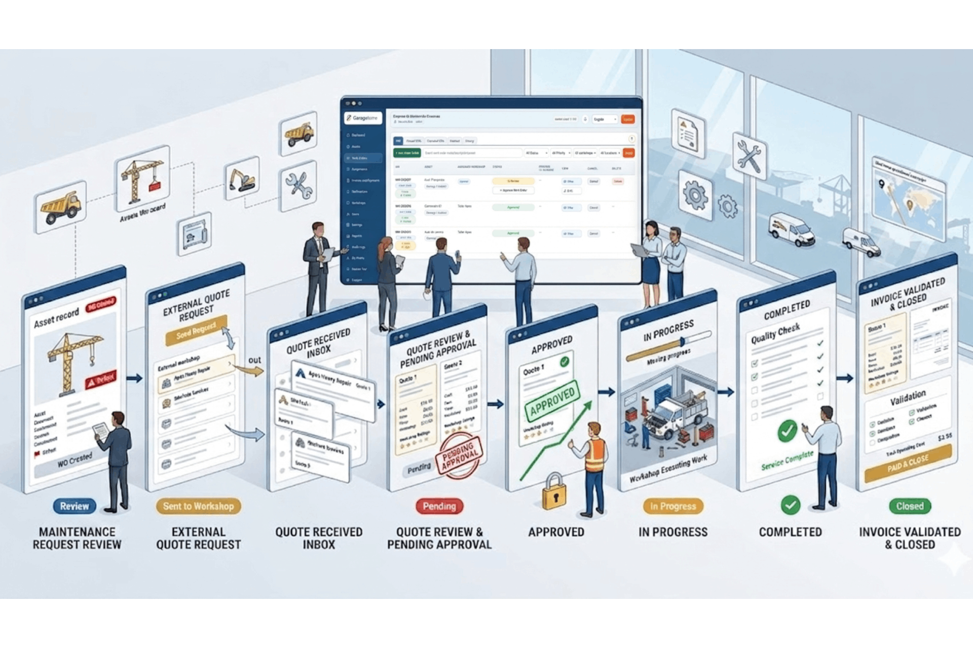 Standardize approvals across sites, branches, or workshops